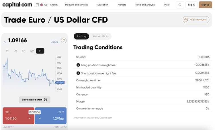 0 commission forex trading