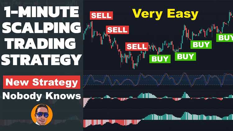 1 minute forex trading strategy