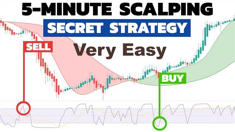 Explicação do funcionamento do sistema de negociação forex de 5 minutos