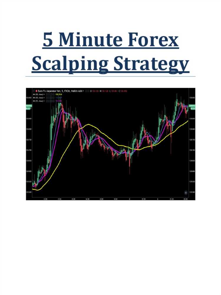 5 minute forex trading strategy pdf