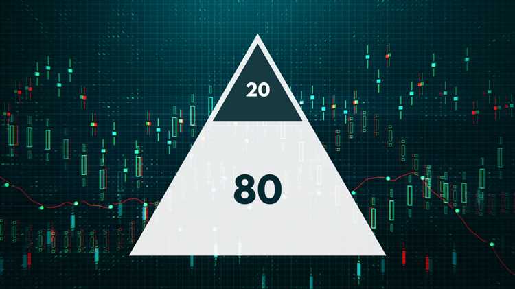 80 20 rule forex trading