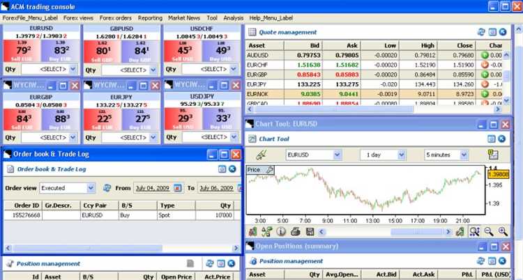 Acm forex trading