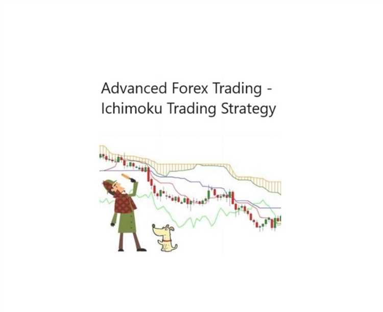 Como identificar tendências com a estratégia ichimoku