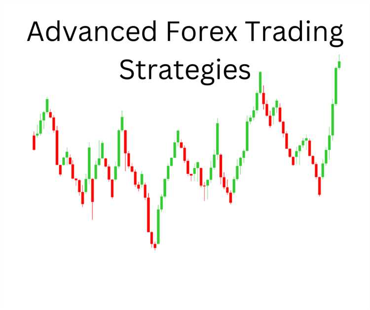 Advanced forex trading strategies