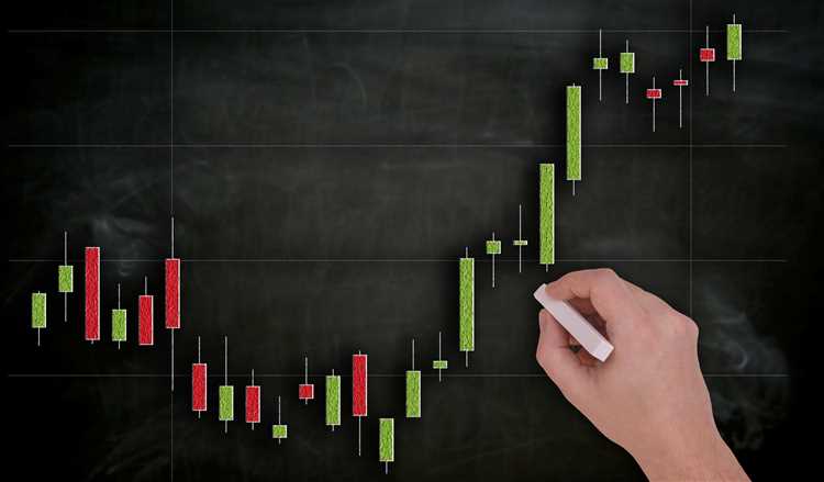 Gerencie o risco de forma eficiente nas operações de mercados futuros e cambiais