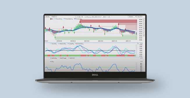 Ai software for forex trading