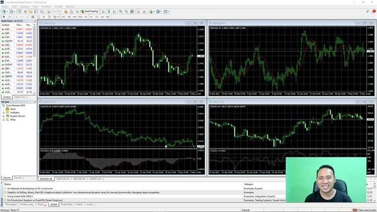 Estratégias eficazes para usar em uma conta de simulação de negociação forex