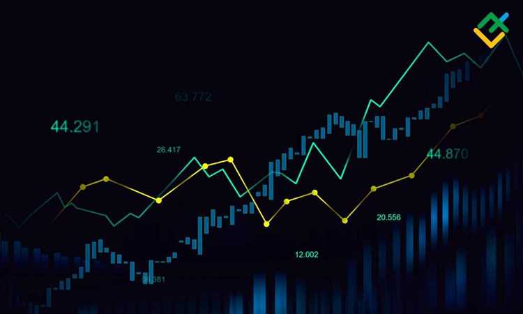 Algo trading in forex