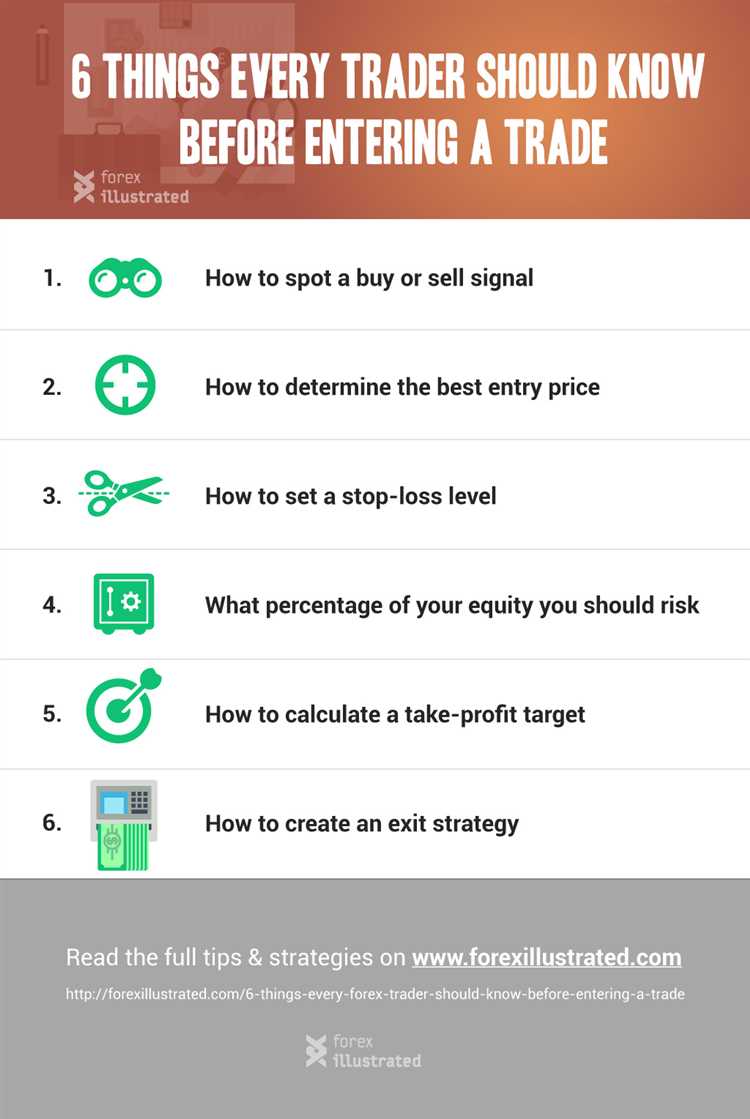 Como calcular o tamanho da posição no mercado cambial?