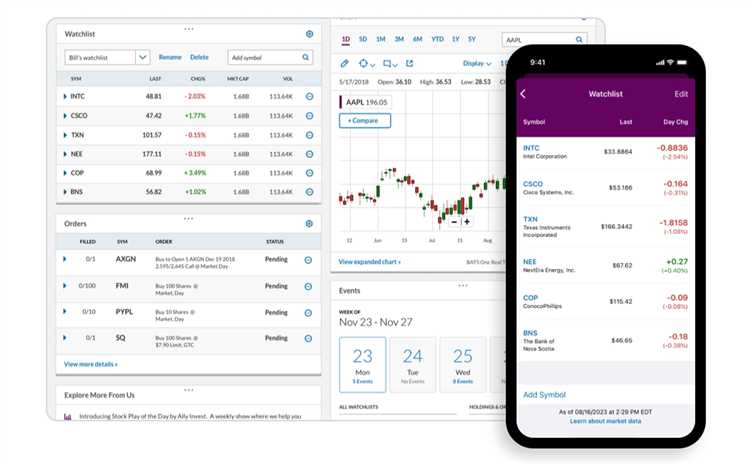 Acompanhando as notícias econômicas e eventos financeiros