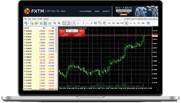 O que é negociação Forex?