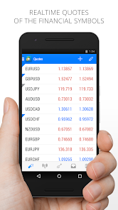 Apps for trading forex