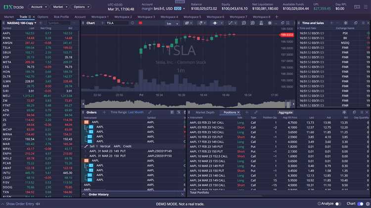 Asset manager forex trading platform