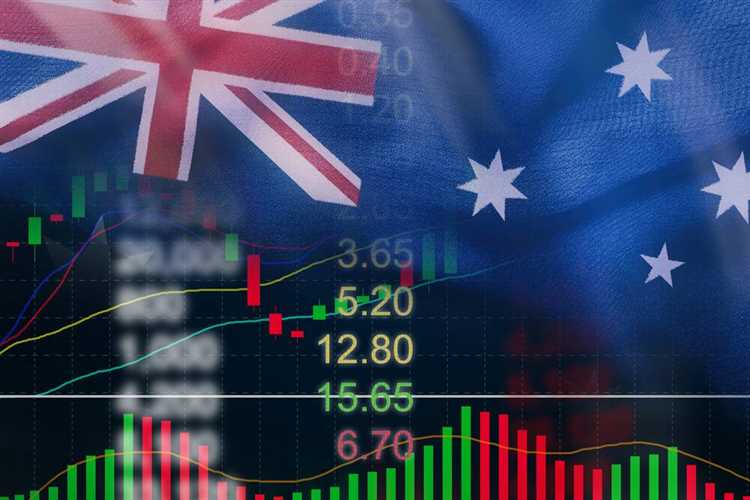 Destacar a confiabilidade da Austrália como mercado forex