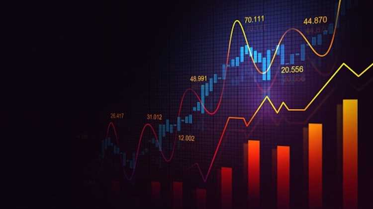 O papel da análise fundamental e técnica na negociação automatizada