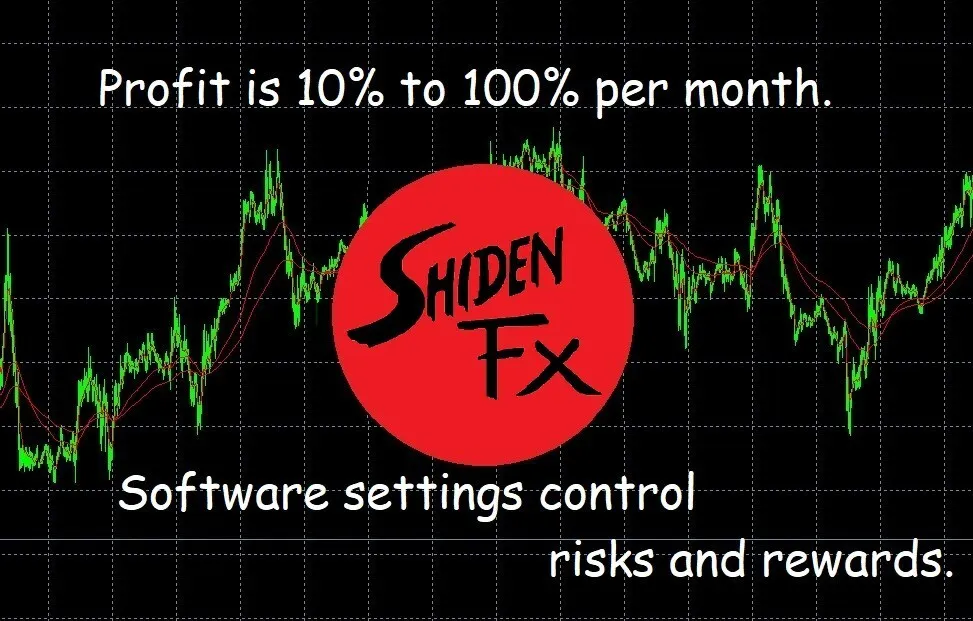 A importância de uma estratégia de gerenciamento de riscos na negociação forex automatizada