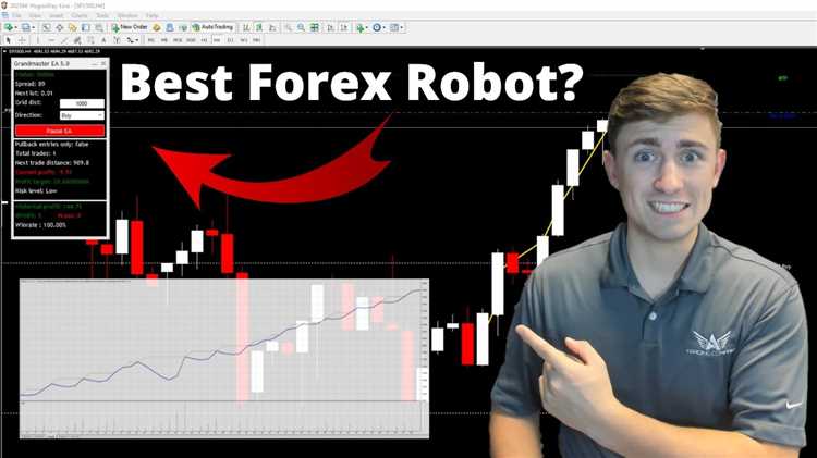 Gerenciamento de risco no trading automatizado com robôs forex