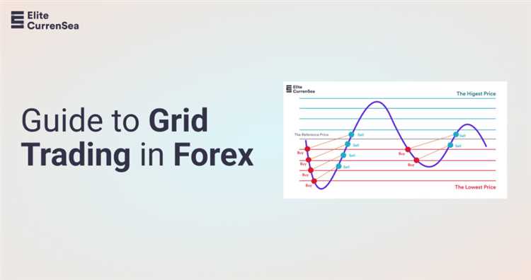 Automatic execution forex system trading