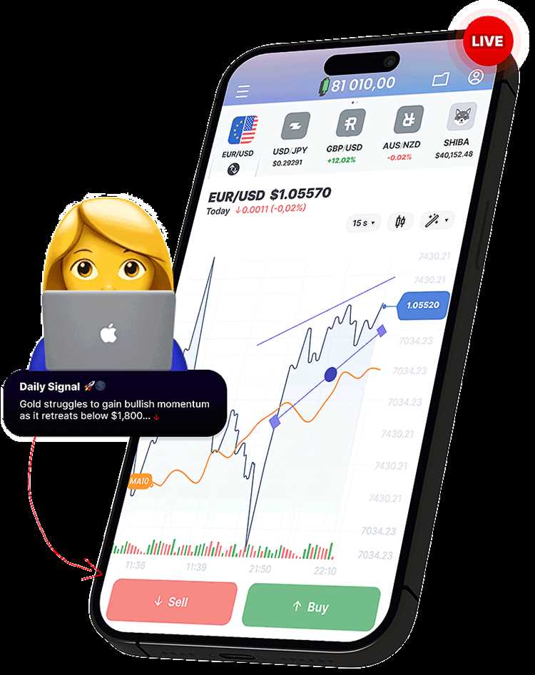 Best app to learn forex trading