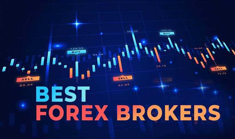 Best broker forex trading