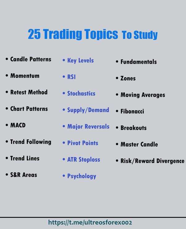 Best courses to learn forex trading