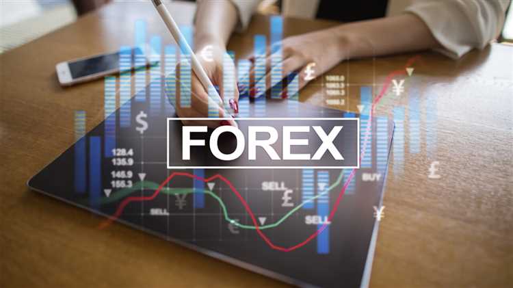 Best day trading forex broker