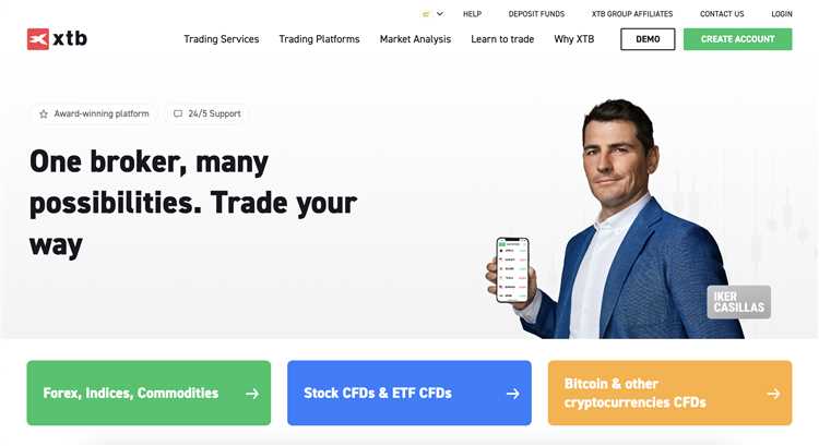 Best demo forex trading