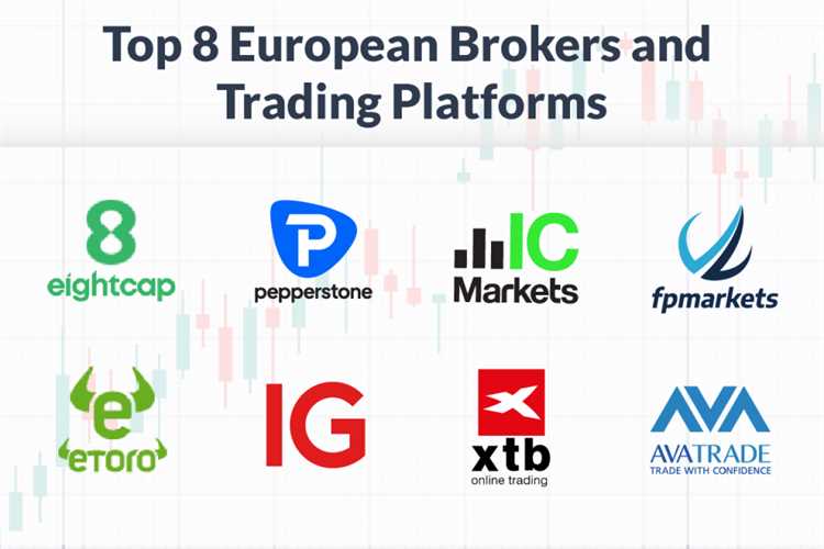 Best forex broker for day trading