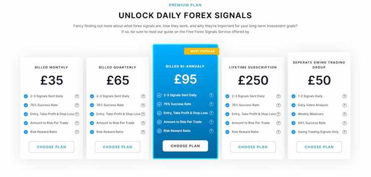 Vantagens de utilizar um programa de negociação forex com robôs