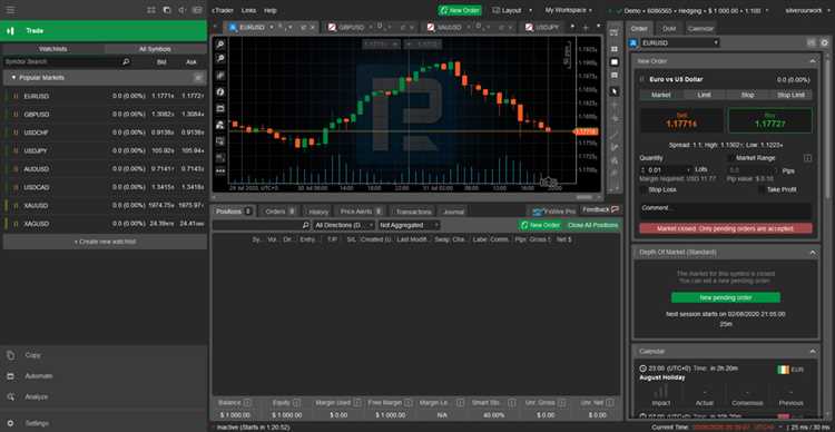 A importância de testar e validar a sua plataforma de negociação forex