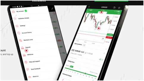 Best forex trading app in nigeria