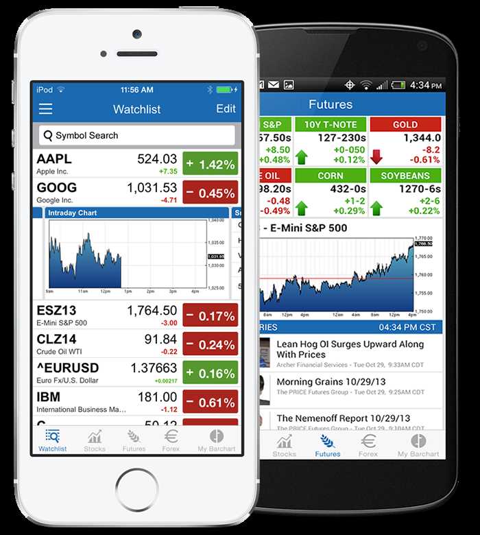 Best forex trading app ios