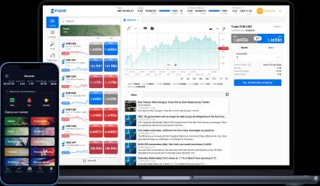 Best forex trading demo