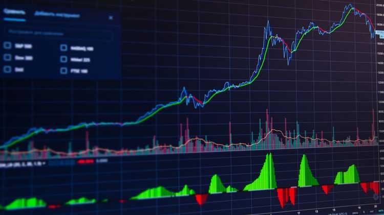 Índice de Fluxo de Dinheiro (MFI): para medir a pressão de compra e venda