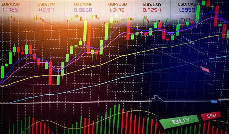 Média Móvel Exponencial (EMA): um indicador de tendência suavizado