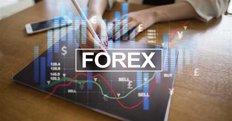 Best forex trading platform in the world