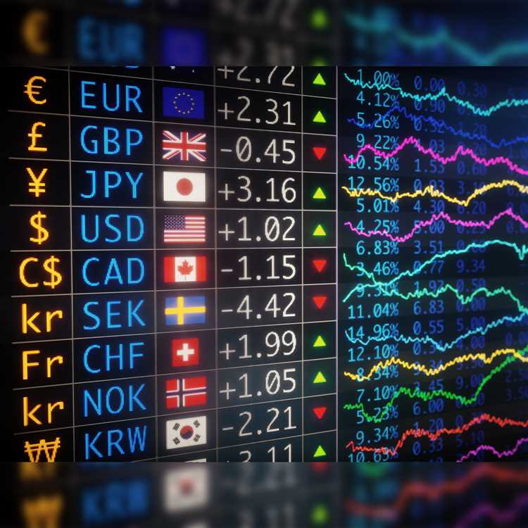 Identifique as características e funcionalidades mais valorizadas pelos traders indianos