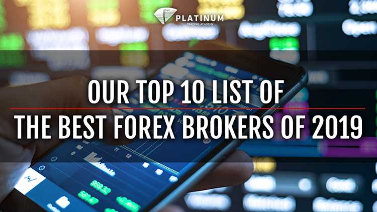 Best forex trading software 2019