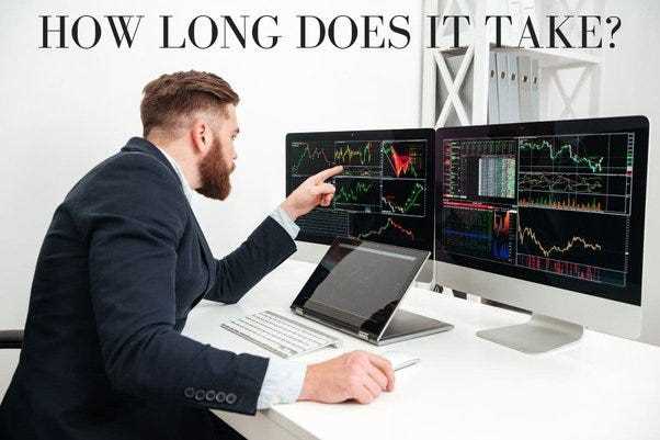 Estabelecendo Metas Realistas no Forex Trading