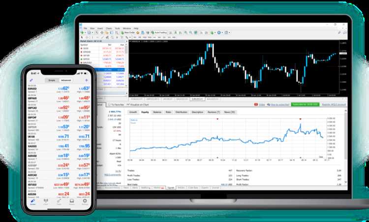 O que levar em consideração ao escolher uma plataforma de comércio forex