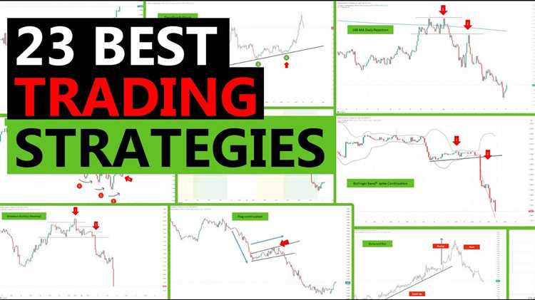 Best trading strategies for forex