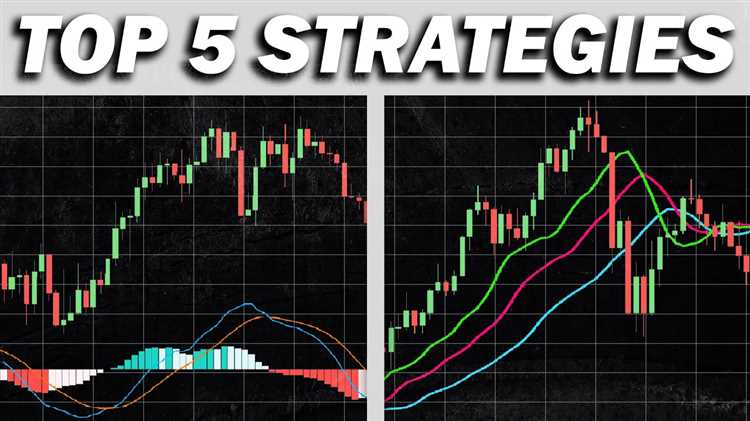 Gestão de risco: a chave para o sucesso das estratégias vencedoras de negociação forex