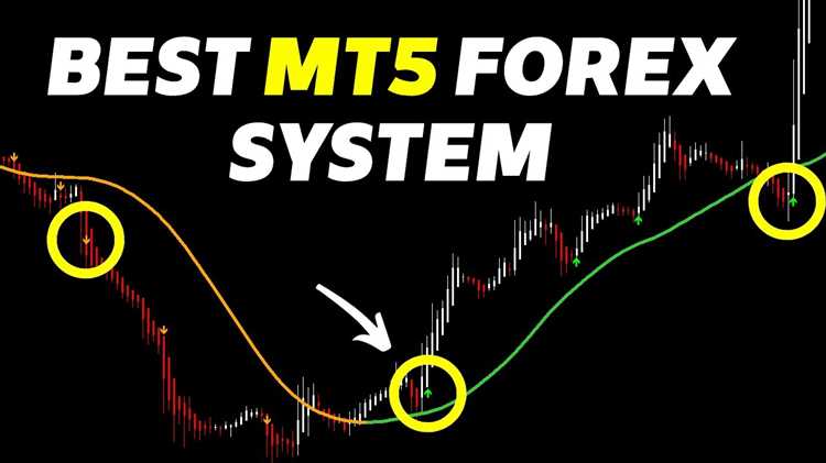 Best trading system in forex