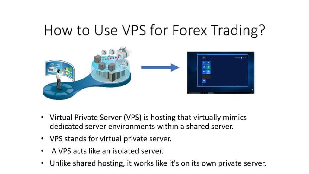 Benefícios da utilização de um servidor virtual privado (VPS) no comércio de Forex