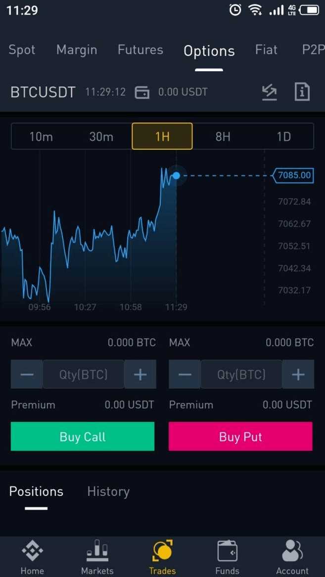 Binance forex trading