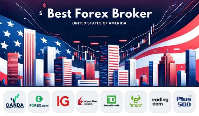 Broker for forex trading