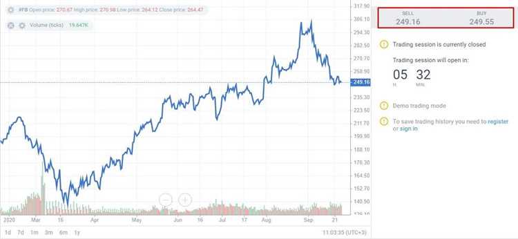 O que é trading forex