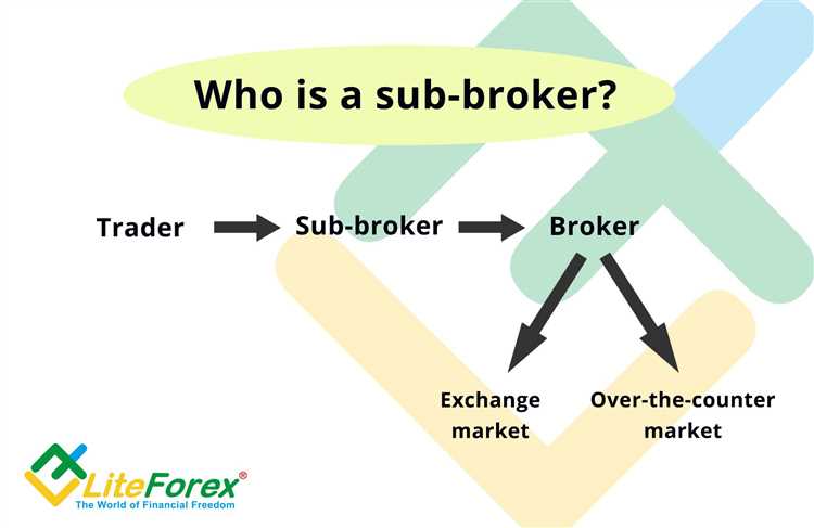 Can you do forex trading without a broker