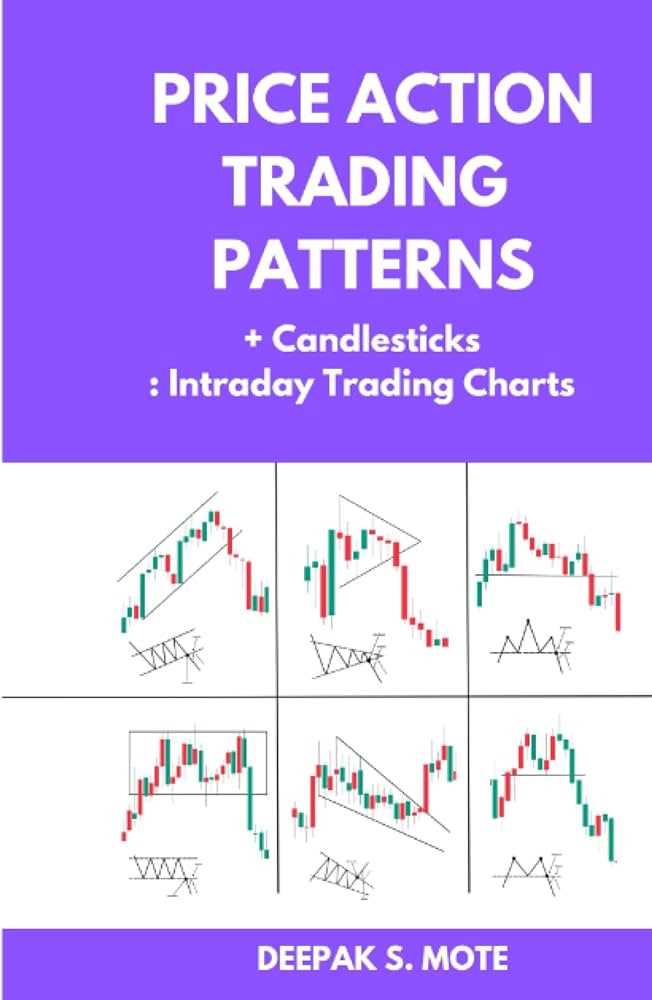 As limitações dos padrões de candlestick