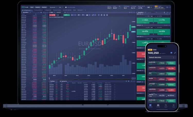 Corporate forex trading platform